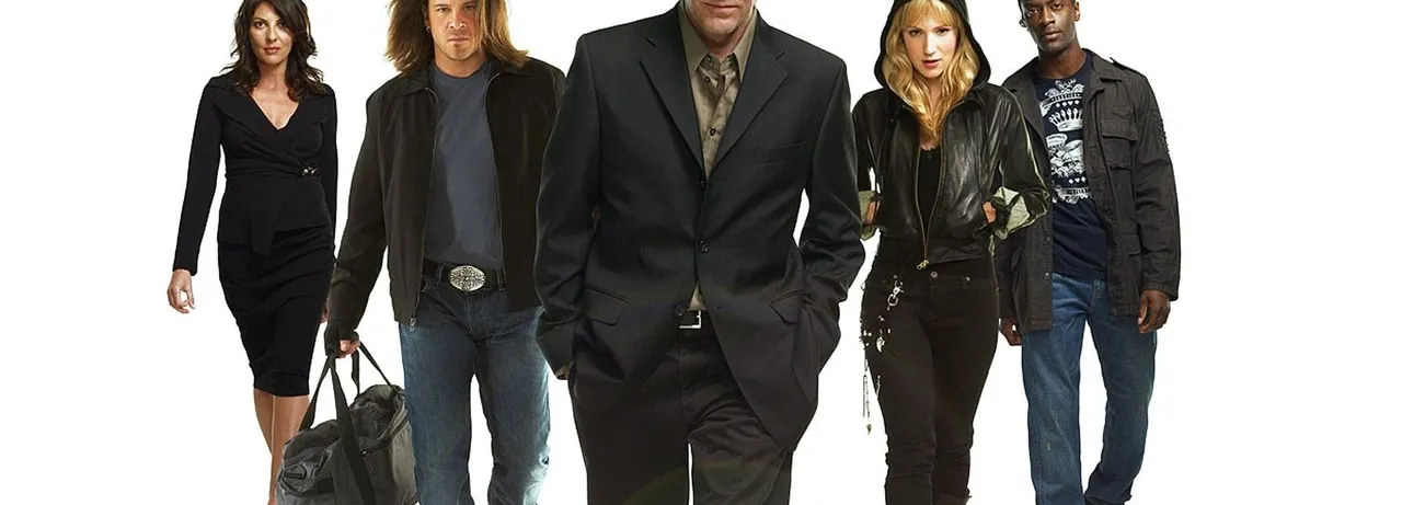 Leverage
