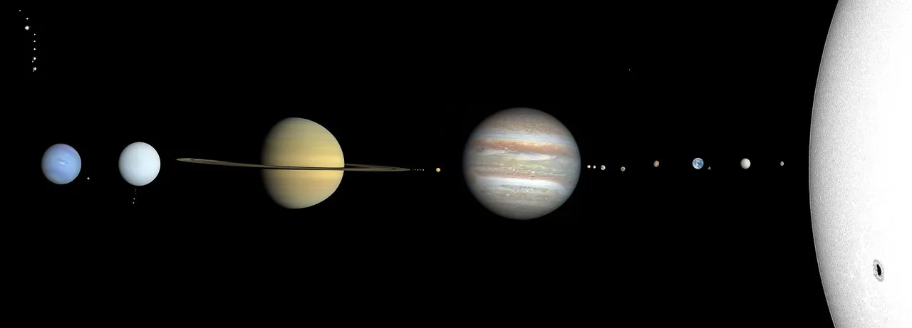 The Planets