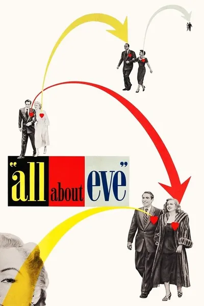 All About Eve